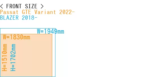 #Passat GTE Variant 2022- + BLAZER 2018-